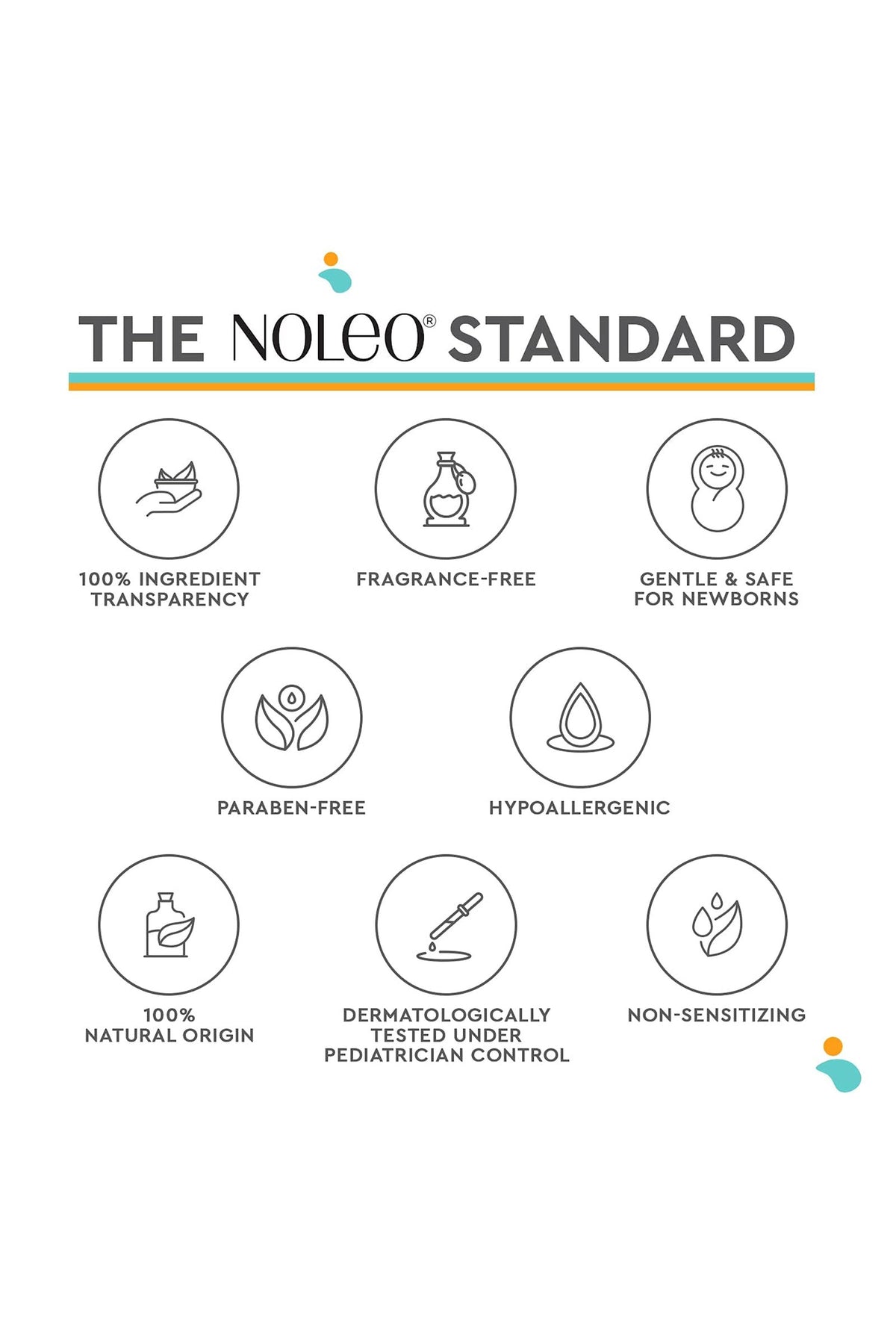 NOLEO 3-IN-1 - Diaper Rash Cream - EWG Verified -  24oz