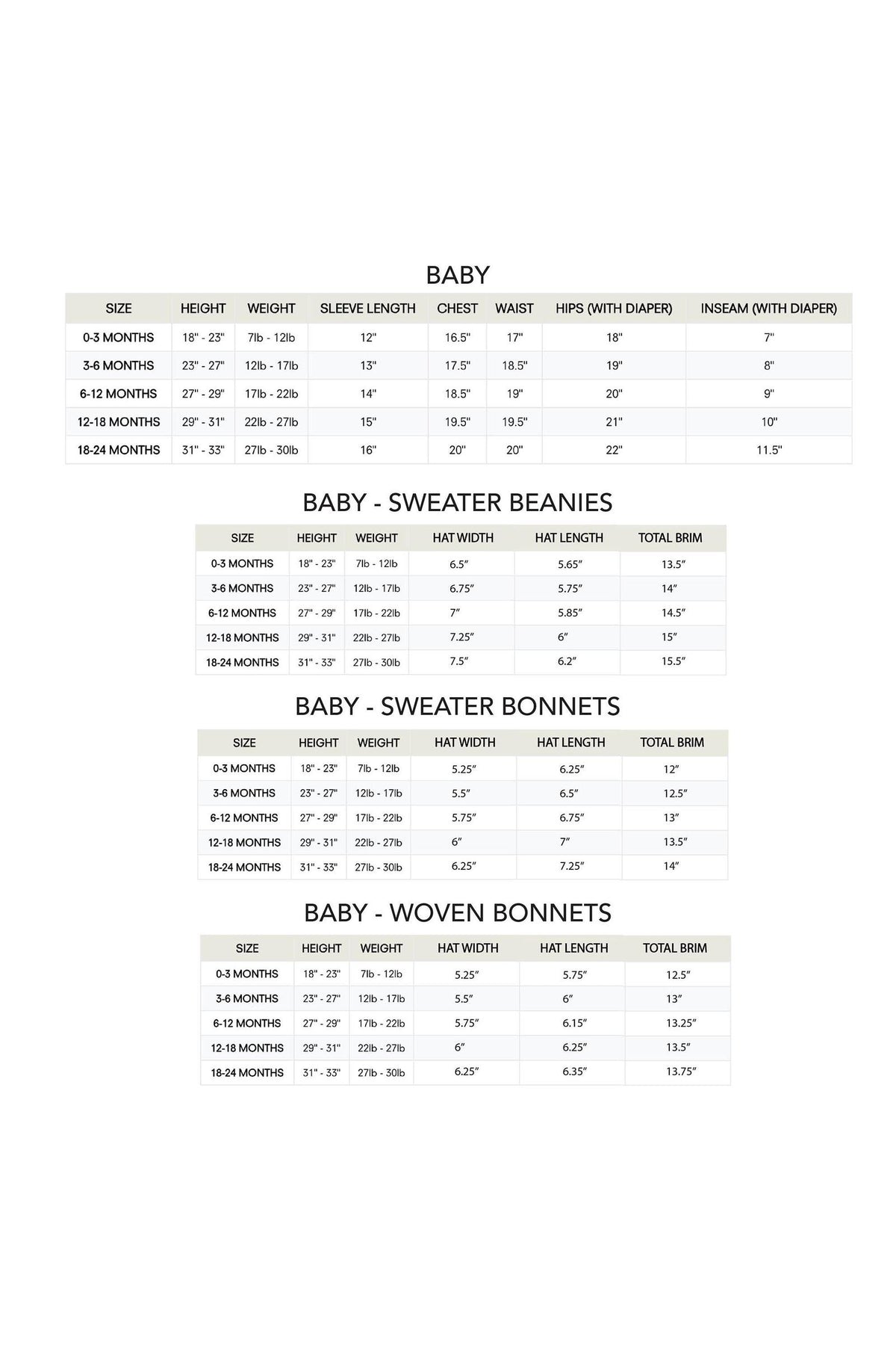 A chart displays sizing information for baby clothing, including measurements for sweaters, beanies, and bonnets. The layout includes columns for age range, height, weight, and specific dimensions.
