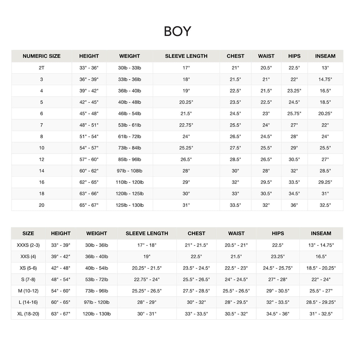 A size chart for boys clothing, displaying numeric sizes, height, weight, sleeve length, chest, waist, hips, and inseam measurements for various age groups. The layout is clear and organized.