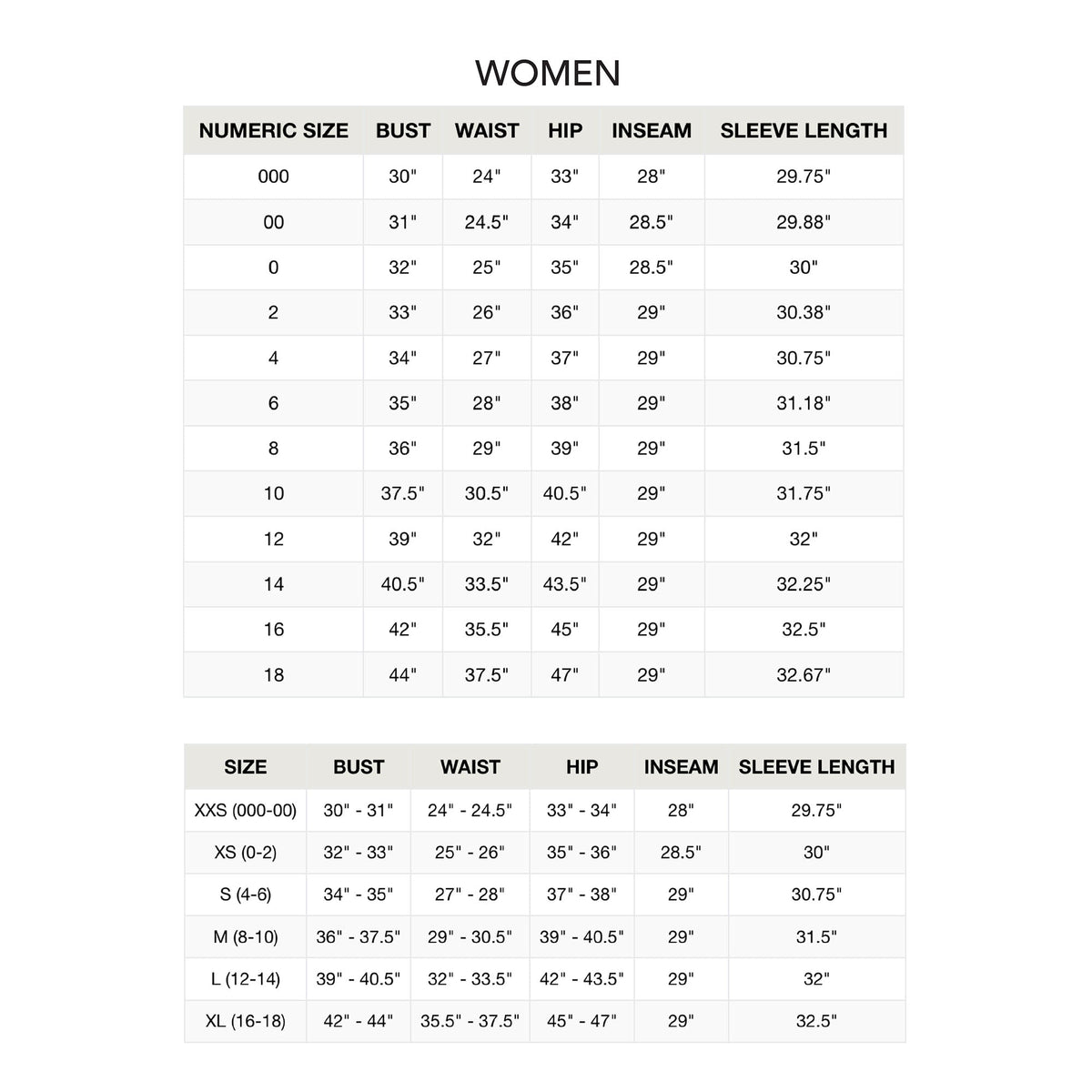 A detailed size chart for womens clothing, displaying measurements for bust, waist, hip, inseam, and sleeve length across various sizes, including numeric and letter sizing.