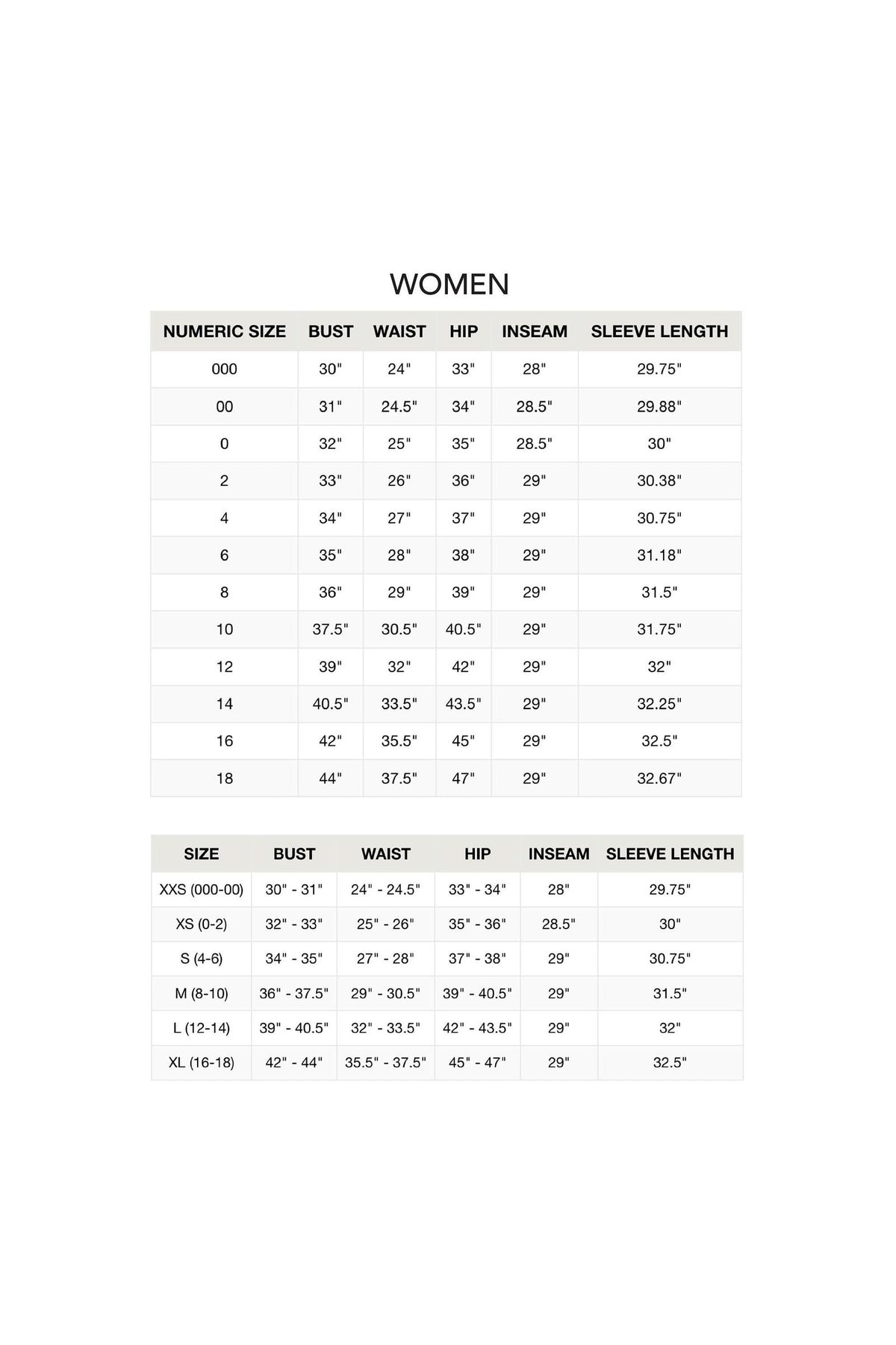 Size chart for womens clothing, detailing numeric and letter sizes alongside measurements for bust, waist, hip, inseam, and sleeve length. The layout is clear and easy to read.