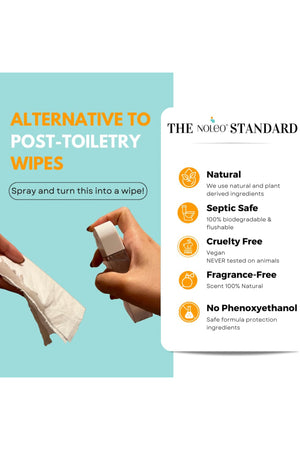 NOLEO Bidet in a Bottle - the Multipurpose Personal Wash (50ml / 1.69oz)